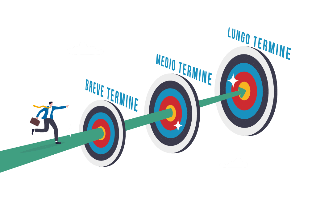 Le tre fasi della strategia di Boost Impianto